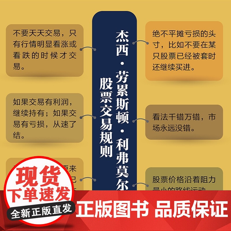 股票大作手回忆录丁圣元注疏版 股票入门基础知识书籍个人理财金融炒股金融类新手投资股票类技术股市趋势技术分析价值股民期货书高清大图