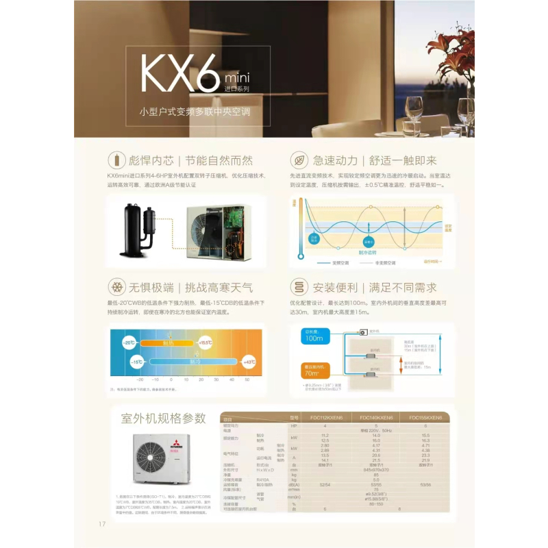 三菱重工多联外机FDC112KXEN6(进口)