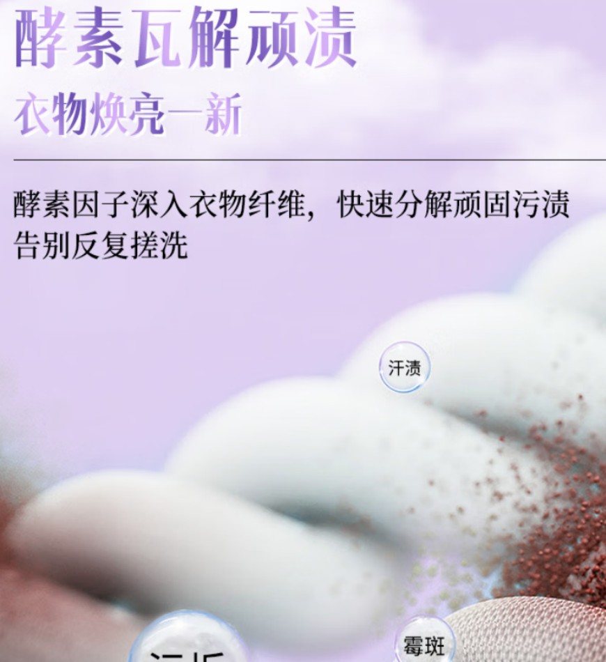 舒蕾 甄选波卡莉香精油香氛除菌浓缩洗衣凝珠[整箱装]576克(72颗)高清大图