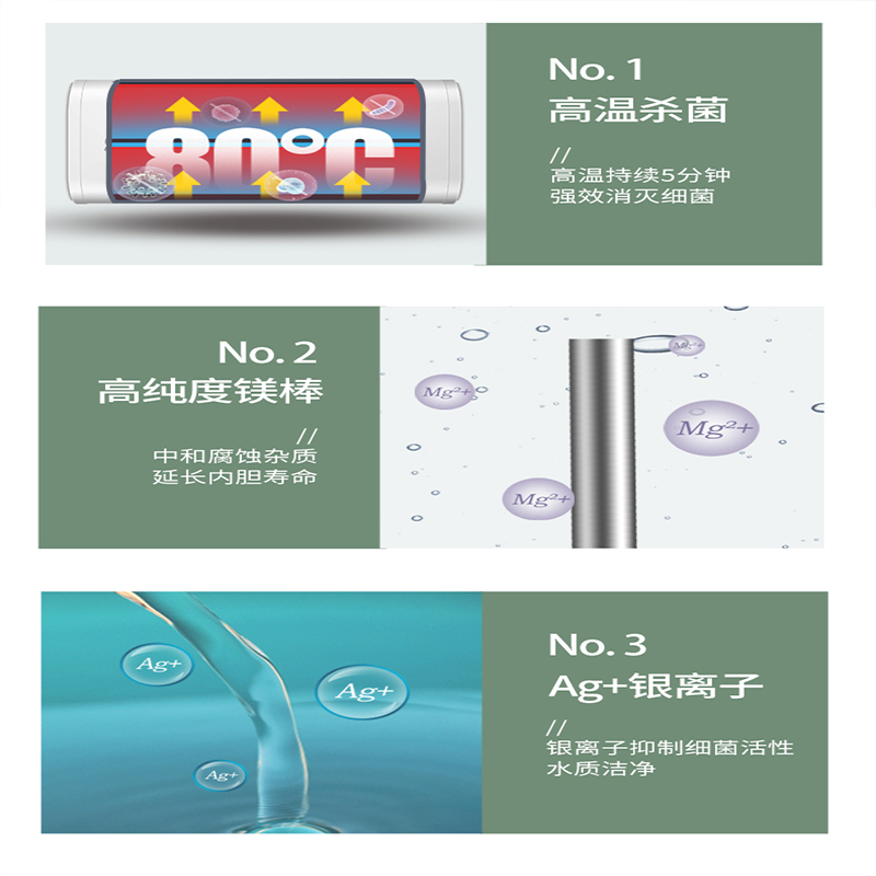 史密斯.劳伦50升电热水器遥控式 出水断电 家用储水式小型卫生间 速热一级节能 双防电墙 内胆长寿命