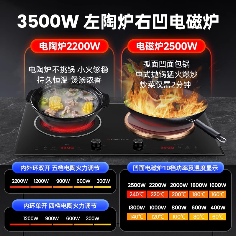 志高商用电磁炉双灶凹面嵌入式电陶炉电灶家用双炉台式爆炒大火力 平面双电磁炉/一体微晶面板/滑控高清大图