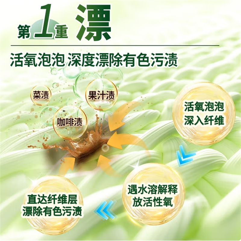 水卫仕校服净340g*2瓶*2组高清大图