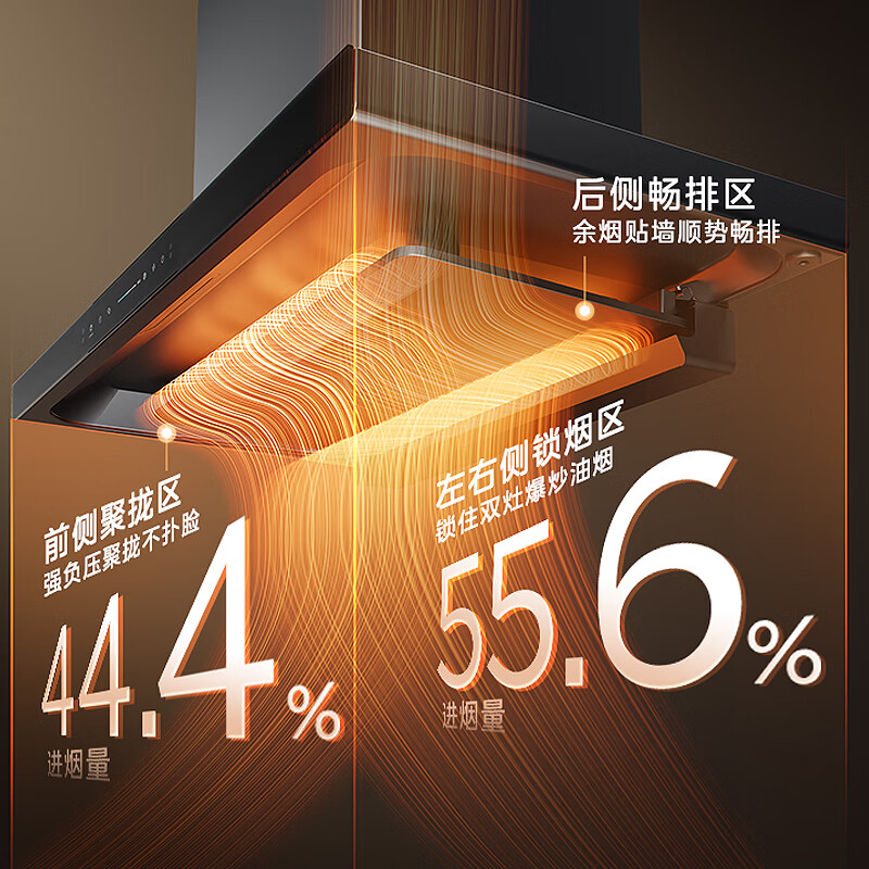 美的欧式吸油烟机25m³大吸力900Pa强静压自动清洗挥手智控CXW-140-A5高清大图