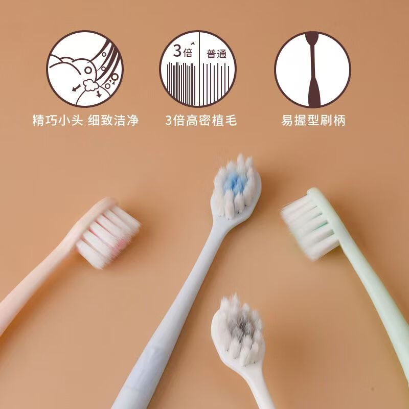 舒客 牙刷 单支装高清大图