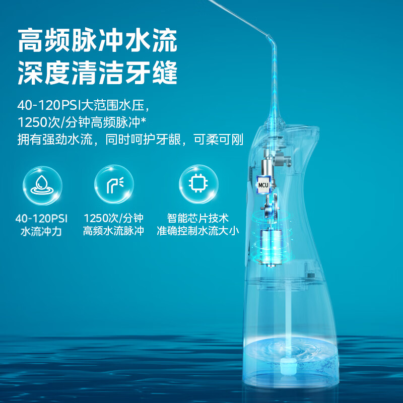 美的(Midea)MC-BJ0102冲牙器水牙线 家用便携电动洗牙洁牙器牙齿冲洗器清洁器可搭配正畸喷嘴节日礼物高清大图
