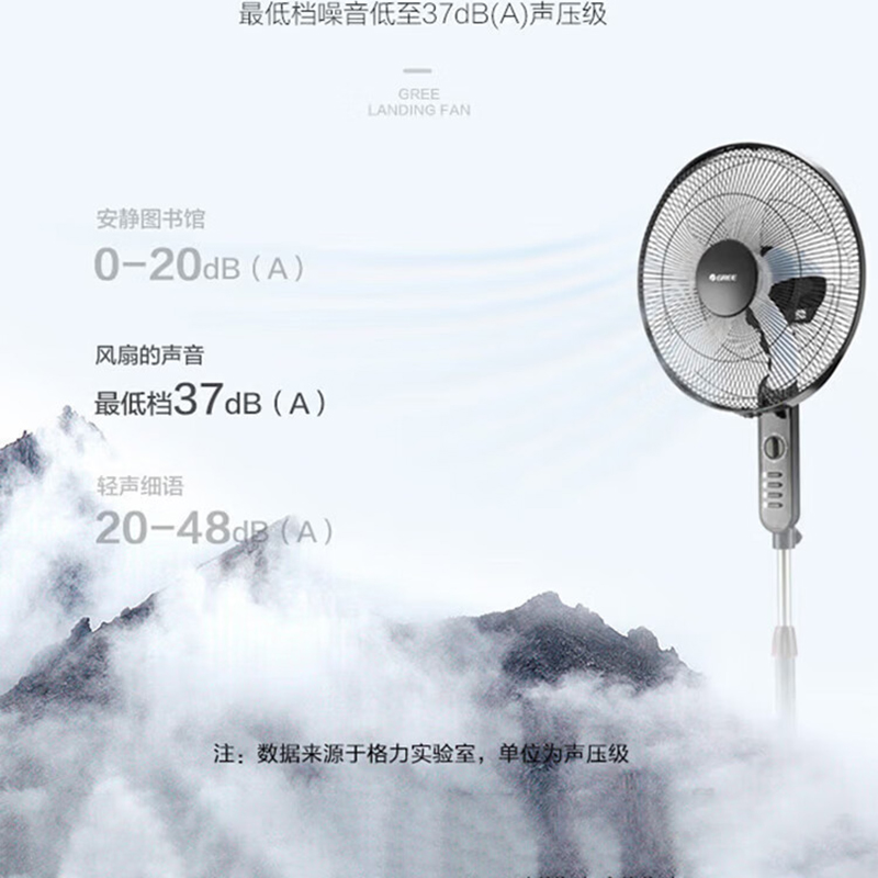 格力(GREE)[5叶广角送风]落地扇纯铜电机三档风速 舒适送风 广角70°左右摇头轻音低噪电风扇FD-40X79h5高清大图