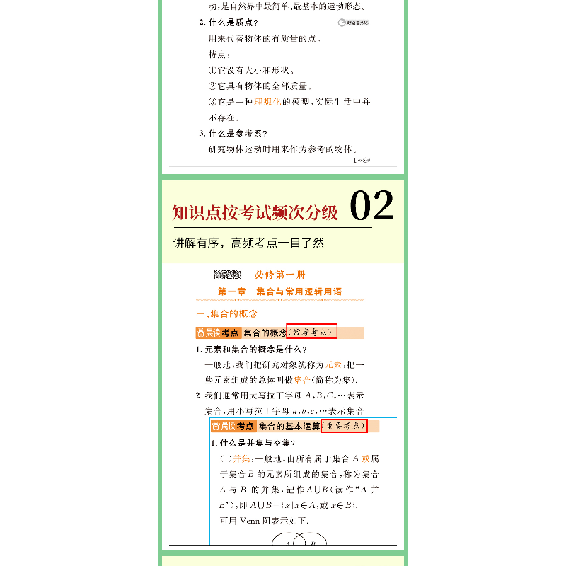 正版新书]小黑书-高中英语核心点随身记南瓜姐姐 主编9787548451高清大图