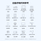 EcoFlow户外移动电源应急露营车载220v 1400w便携大功率DELTA mini+160W太阳能板×2