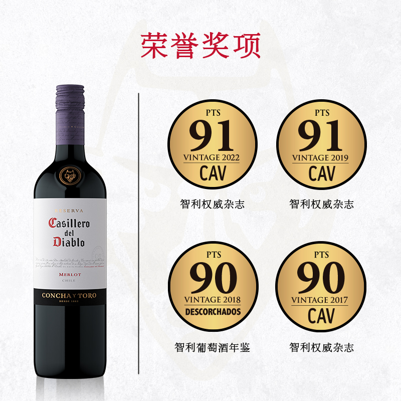 智利原瓶进口红酒干露红魔鬼珍藏级梅洛干红葡萄酒整箱六支750ml高清大图