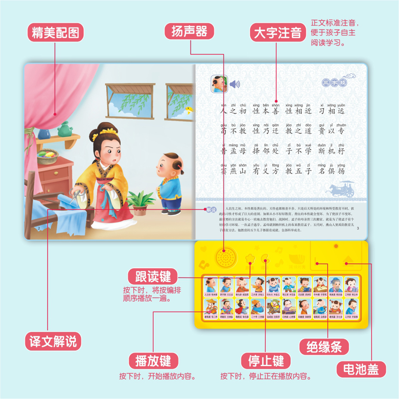 [正版]立体互动会说话的有声书三字经书早教儿童幼儿宝宝点读认知0-3-6岁启蒙注音版带声音绘本婴儿有声挂图故事幼儿园学高清大图
