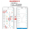 仅限移动联通200元话费快充/24小时自动充值④[话费未到账前不要再去别处充 否则损失自负]