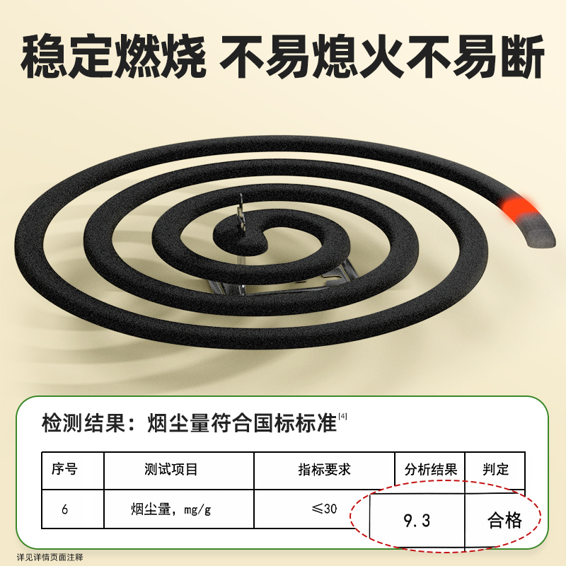超威清香艾草蚊香20圈免手拆加大圈有效驱蚊燃烧稳定不易折断高清大图