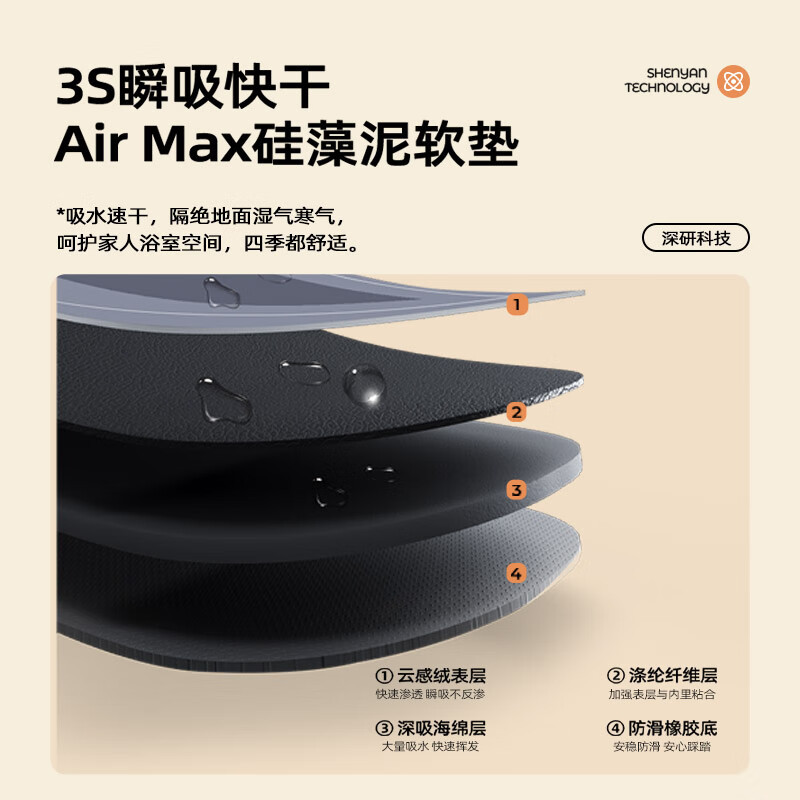 密得赛 软硅藻泥吸水垫子浴室防滑地垫 椭圆50X80cm 单位:个 货期30天