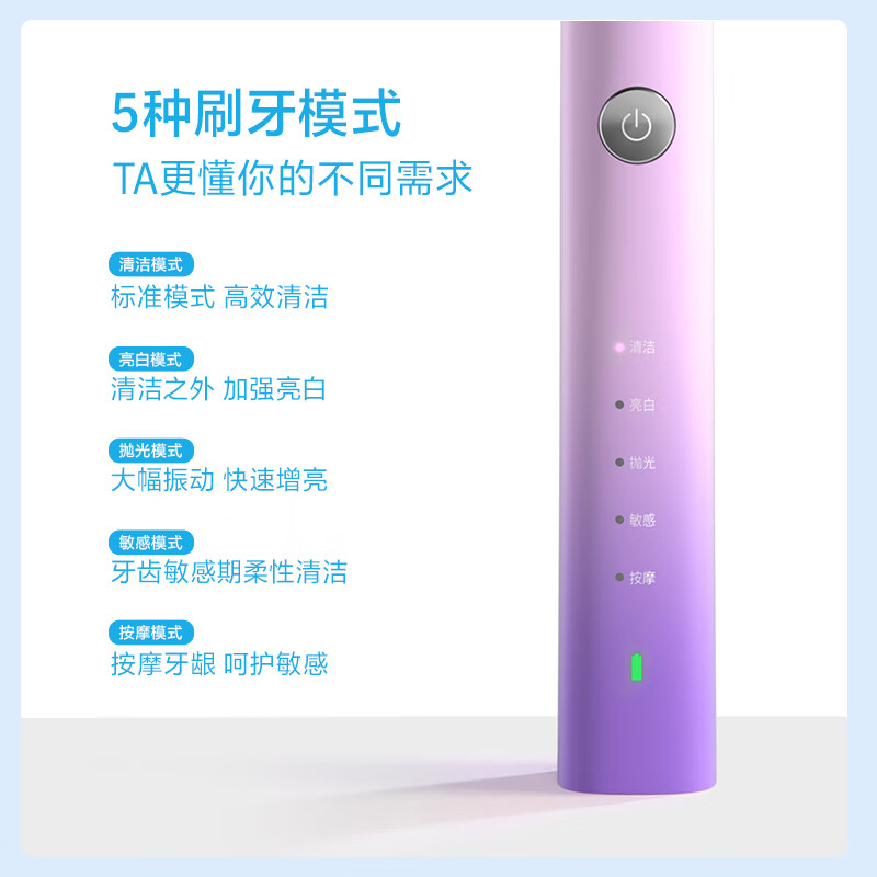 飞科电动牙刷FT7105浪漫粉/深海蓝高清大图