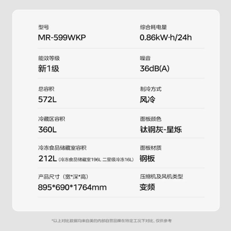 美的 MR-599WKP钛钢灰-星烁 对开门冰箱高清大图