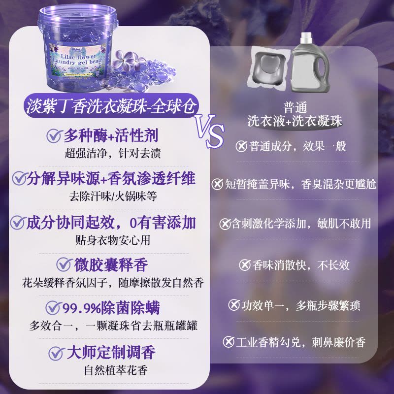 [粉缀玉兰]全球仓花香凝珠7g*50颗多效合一浓缩型洗衣凝珠去污留香杀菌祛螨多腔留香珠洗衣球洗衣珠洗衣胶囊持久留香图片