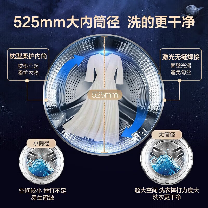 海尔(Haier)云溪系列 10公斤 直驱 滚筒洗衣机 智能投放 精华洗2.0 大筒径 超薄 BD14356L 消费补贴高清大图