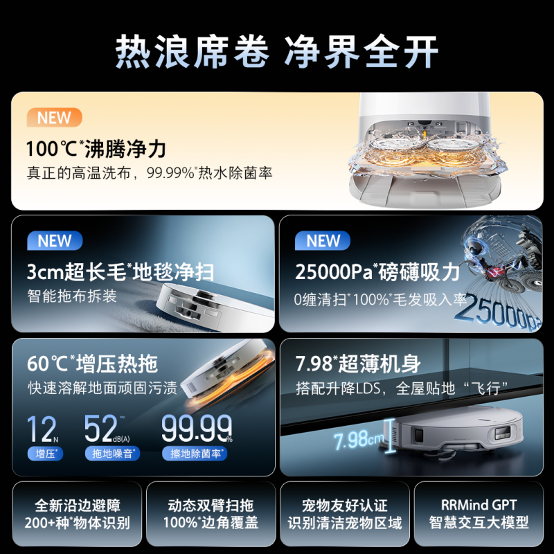 石头P20 Ultra Plus扫地机器人吸拖一体智能新品