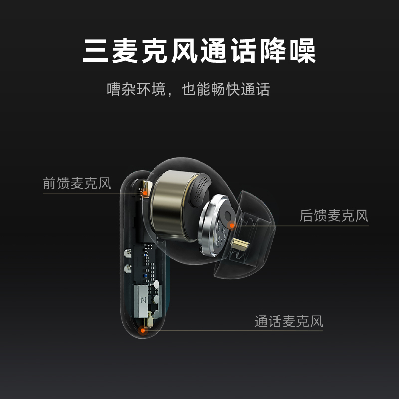 科大讯飞(iFLYTEK)录音降噪会议耳机iFLYBUDS Pro 无线蓝牙耳机 主动降噪入耳式 录音转文字苹果华为通用