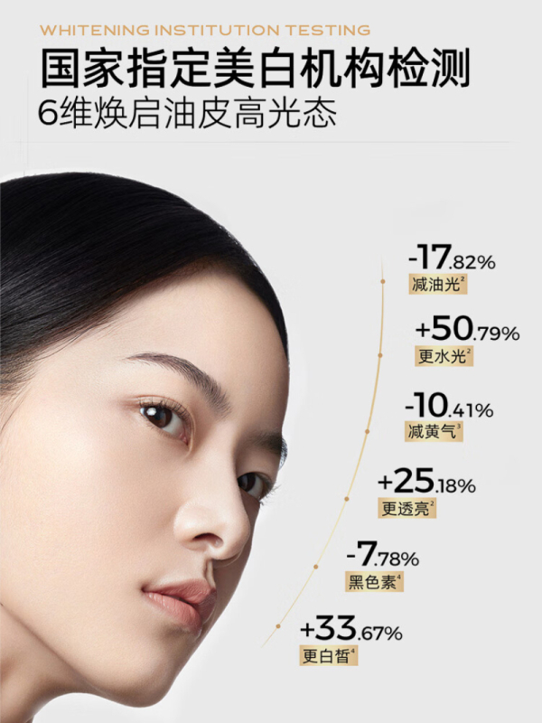 C咖 专研耀白光感精粹水200ml BDZSSC