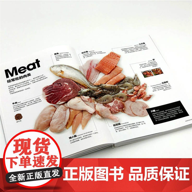 早餐星球书健康早餐攻略深度营养学会吃饭摆盘书籍 食物与厨艺饮食滋味 好好吃饭才会瘦美好日常 人民邮电出版社正版书籍高清大图