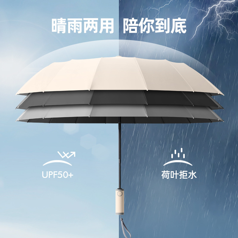 东纺拾光 DF5015 全自动三折12骨防晒晴雨伞尼罗绿高清大图