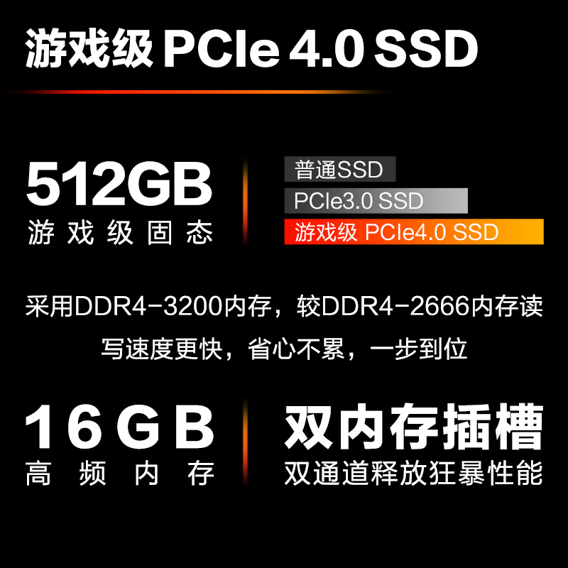 惠普(HP)光影精灵9 笔记本电脑2023新品游戏本13代英特尔酷睿i5电竞发烧吃鸡(i5-13500H RTX4050 144Hz 背光键盘)陨石黑[15-fa1025TX]