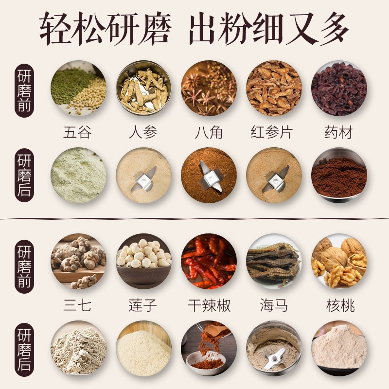 小熊(Bear)粉碎机磨粉机 家用厨房五谷杂粮研磨机辅食咖啡豆中药材三七打粉机FSJ-A05N6 不锈钢机身高清大图