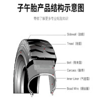 9.00/R20运输车轮胎钢丝胎东风EQ1118GA解放CA1122(带内胎)