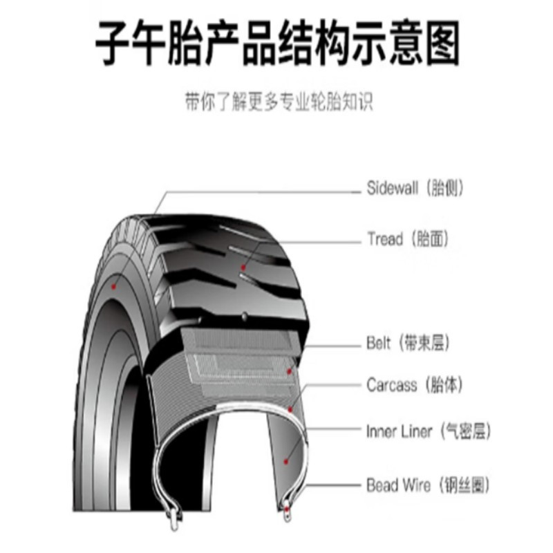 9.00/R20运输车轮胎钢丝胎东风EQ1118GA解放CA1122(带内胎)