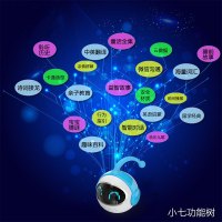 未来小七智能机器人AI高科技人工智能语音唤醒趣味对话教育陪伴3-14岁中小课本同步学习辅导男孩女孩玩具粉色APP升级版