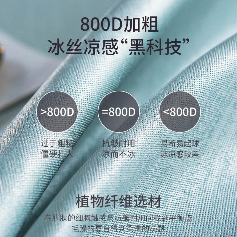 美帮汇冰丝凉席三件套1.8m床夏季单人学生席子1.5米可水洗折叠空调软席高清大图