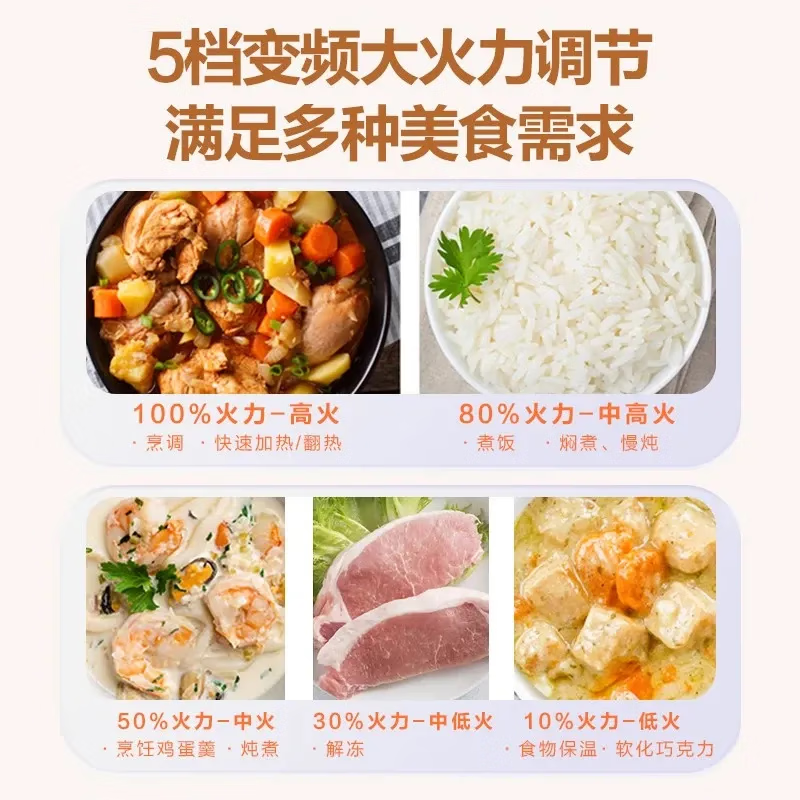 美的(Midea)微波炉烤箱一体机 变频低噪一级能效 新款升级大火力速热 家用23L易清洁平板 PC2320W