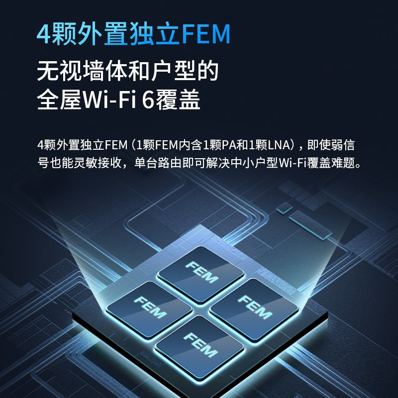 comtom AX3000满血WiFi6千兆双频无线路由器 游戏路由3000M无线速率 支持双宽带接入