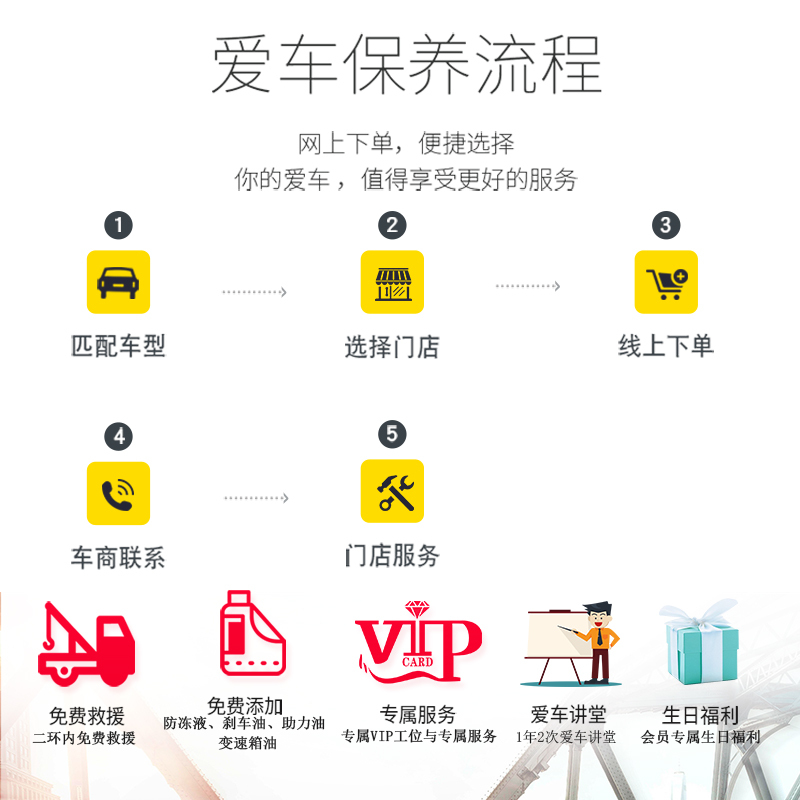苏宁汽车广场 100元汽车喷漆代金券