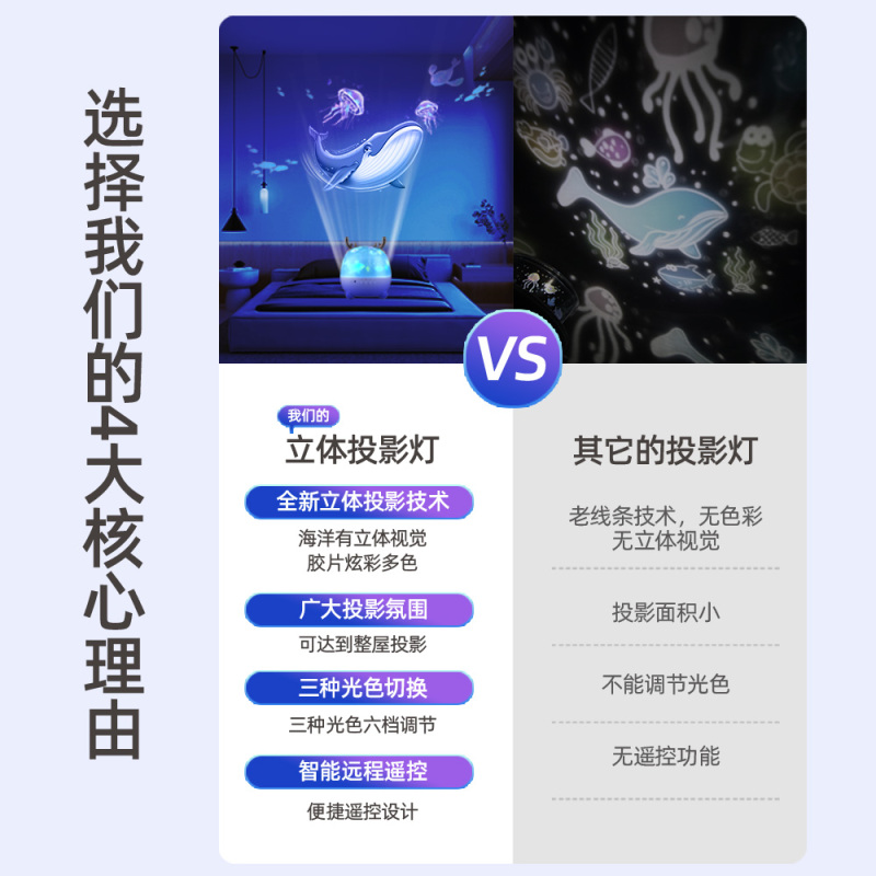 志高星空投影仪小夜灯卧室睡眠氛围灯星星满天星儿童房间玩具生日礼物
