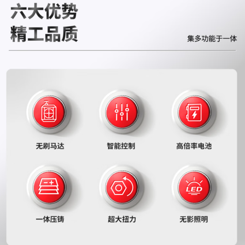 罗特锂电无刷电动扳手20V大扭力重型智能T6冲击扳手铁路塔吊冲击电炮T6-80D[8.0Ah两电一充]高清大图