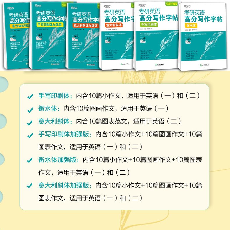 考研政治核心考点字帖 [正版]王江涛字帖考研英语高分写作字帖 衡水体加强版手写印刷斜体2024英语一二满分考前训练真题范高清大图