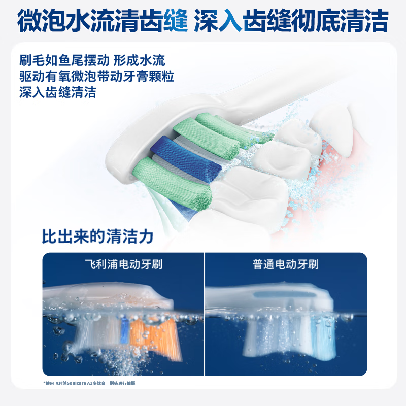 飞利浦(PHILIPS)电动牙刷微泡水流黑科技送男友老公父亲节日礼物钻3Por玫瑰粉HX5262/05高清大图