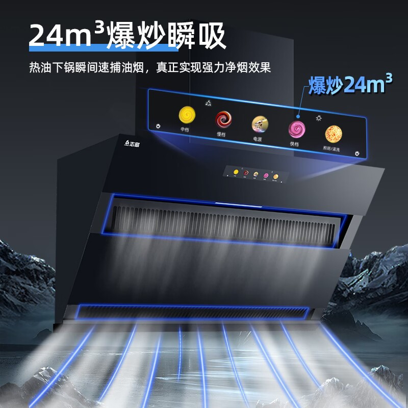 志高(CHIGO)F808A+F200C侧吸式自动清洗家用双电机抽烟机燃气灶具烟灶套餐(天然气)