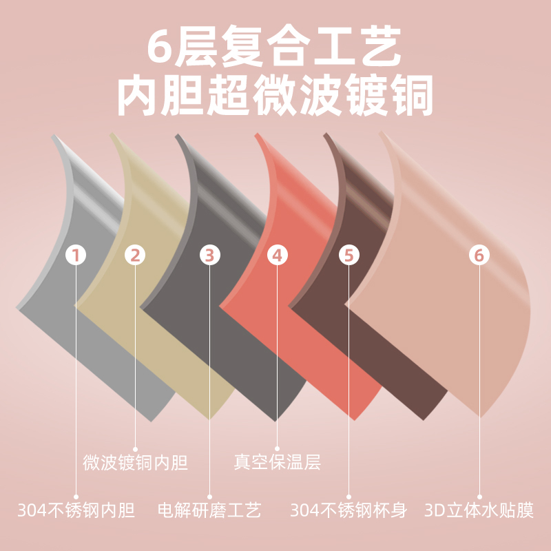 powcan保康康倩吊带杯BKO-086-033