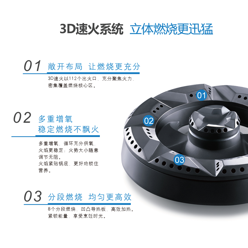 老板燃气灶JZ(Y/T/R)-9B28