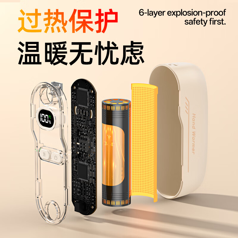 艾青春(AIYOUTH)艾青春数显二合一磁吸暖手宝M80米白高清大图