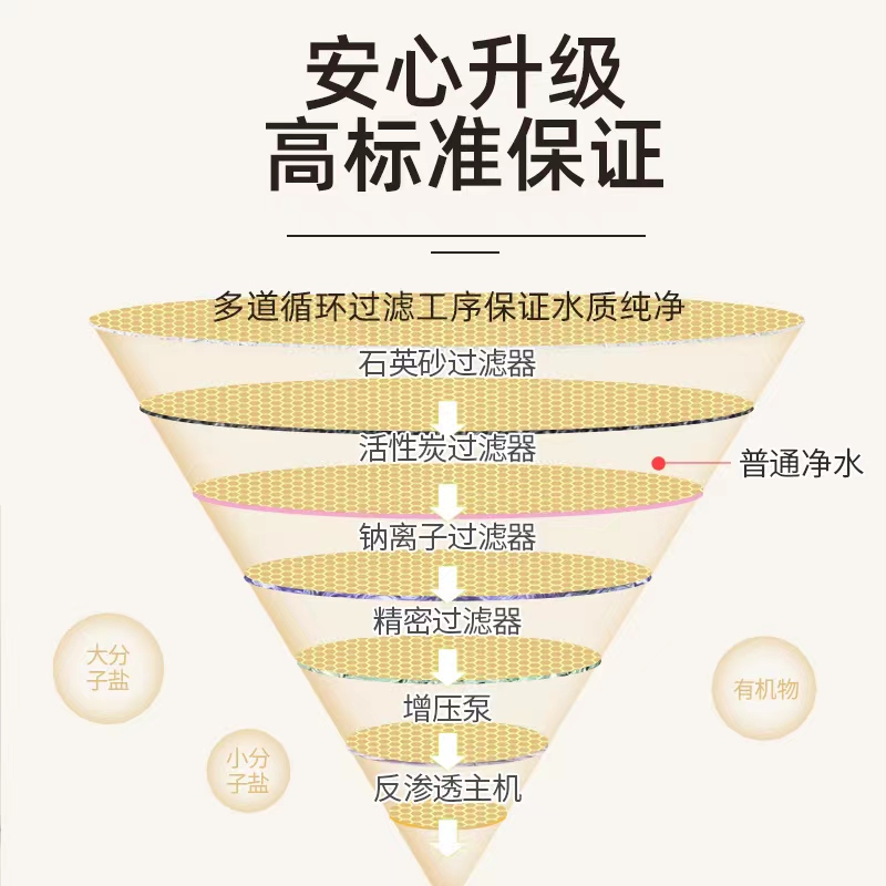植护 便携卫生湿巾8抽/包*20包高清大图