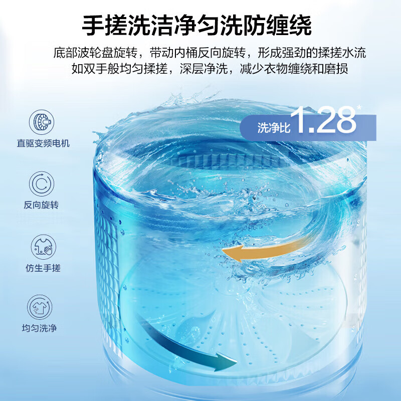 海尔(Haier)11公斤 变频 全自动波轮洗衣机 手搓式 除菌螨 后置触控 语音播报 星蕴银 XQB110-BS57B高清大图
