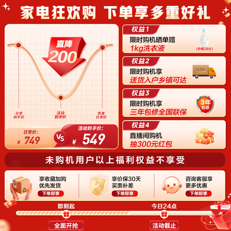 美的(Midea)婴儿洗衣机全自动 3公斤小型迷你波轮母婴儿童内衣裤袜洗衣机健康除螨洗家电国家补贴MB30V21EPLS高清大图