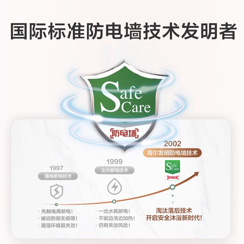 Lerder海尔智家出品一级能效家用储水式电热水器速热节能50L 2200W速热LEC5001-LD5高清大图