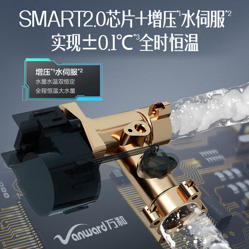 万和(Vanward)燃气热水器天然气AI智控水伺服恒温小体积JSQ30-WME5W16 PRO高清大图