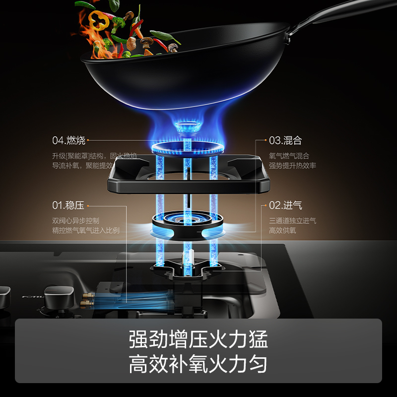 方太(FOTILE)家用嵌入式双灶台 可调节换装灶具 5.2kW*猛火燃气灶 68%高热效 TF27B 液化气高清大图