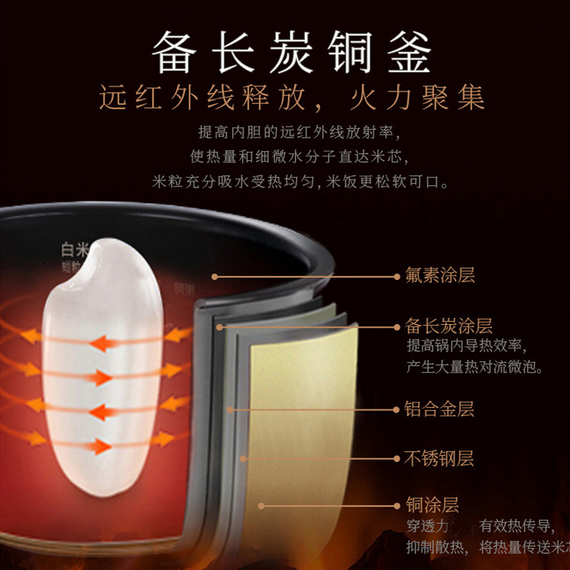 松下 (Panasonic) 电饭煲 SR-AR108 IH电磁加热 大火力多功能定时预约电饭锅12种菜单 3升